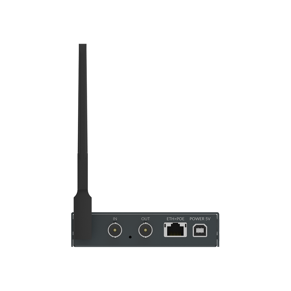 Magewell Ultra Encode SDI Plus